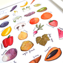 Fruit and Vegetables Alphabet Food Art Print