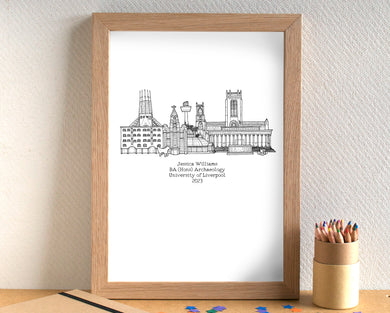 Graduation Personalised Skyline Print