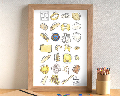 Framed poster of pasta illustrations on a white background, leaning against a textured wall.