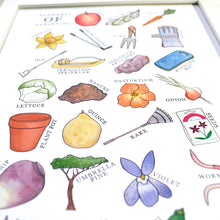 Gardening Alphabet Art Print