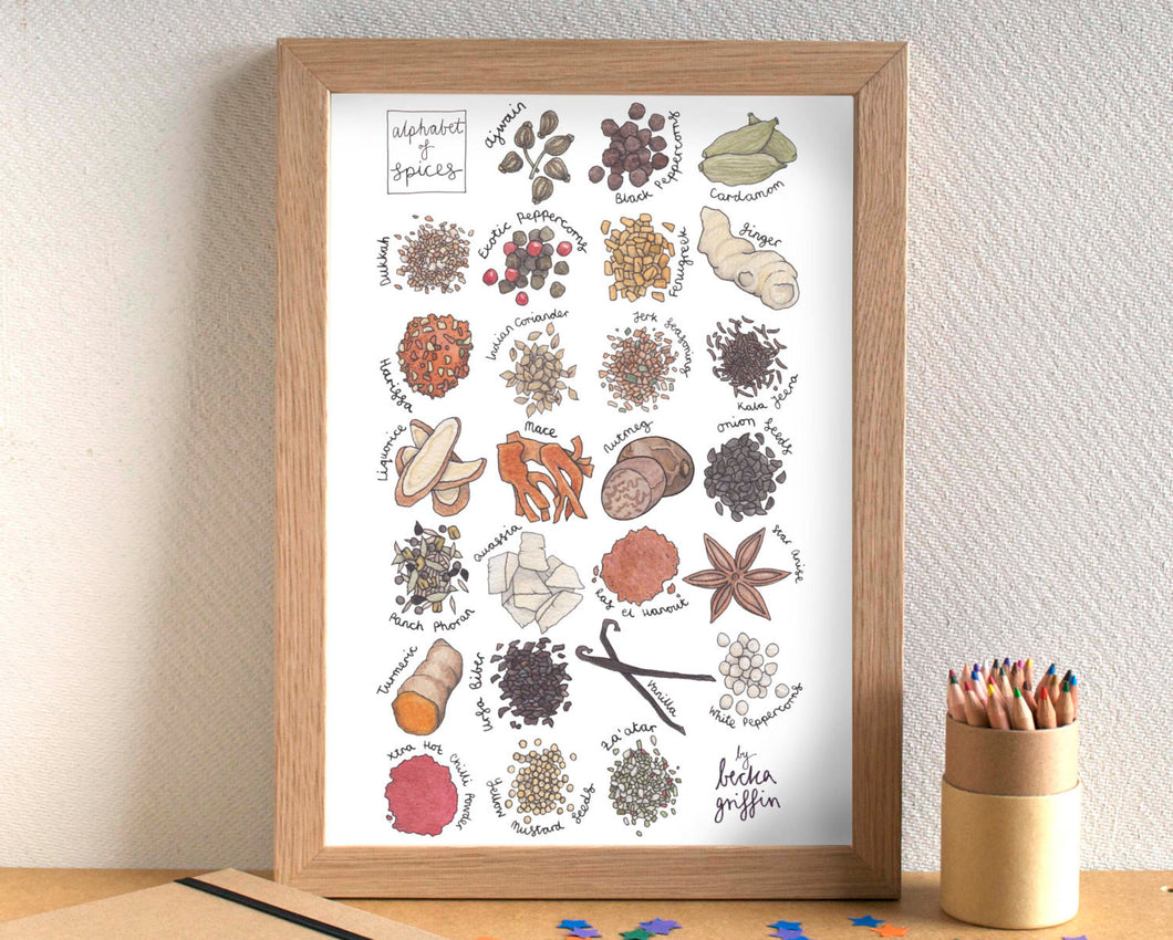 Spices Alphabet Print